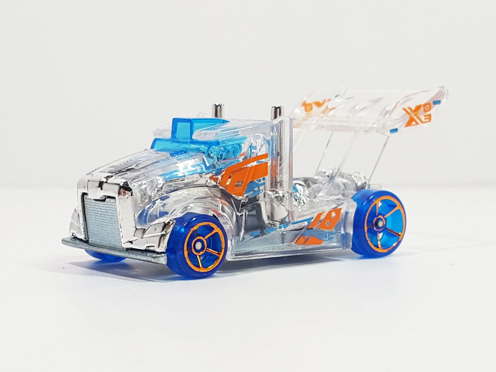 Rig Storm