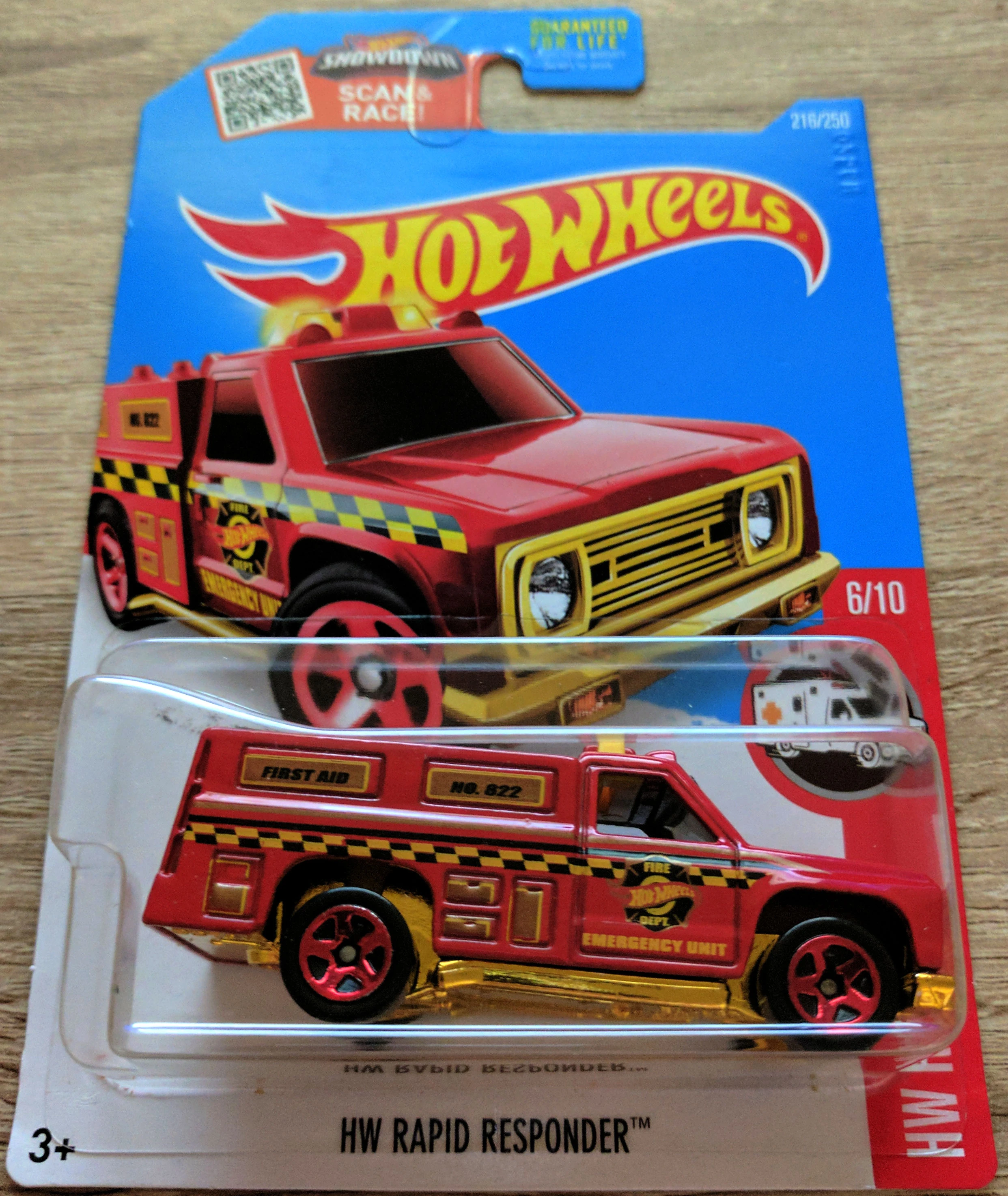 HW Rapid Responder